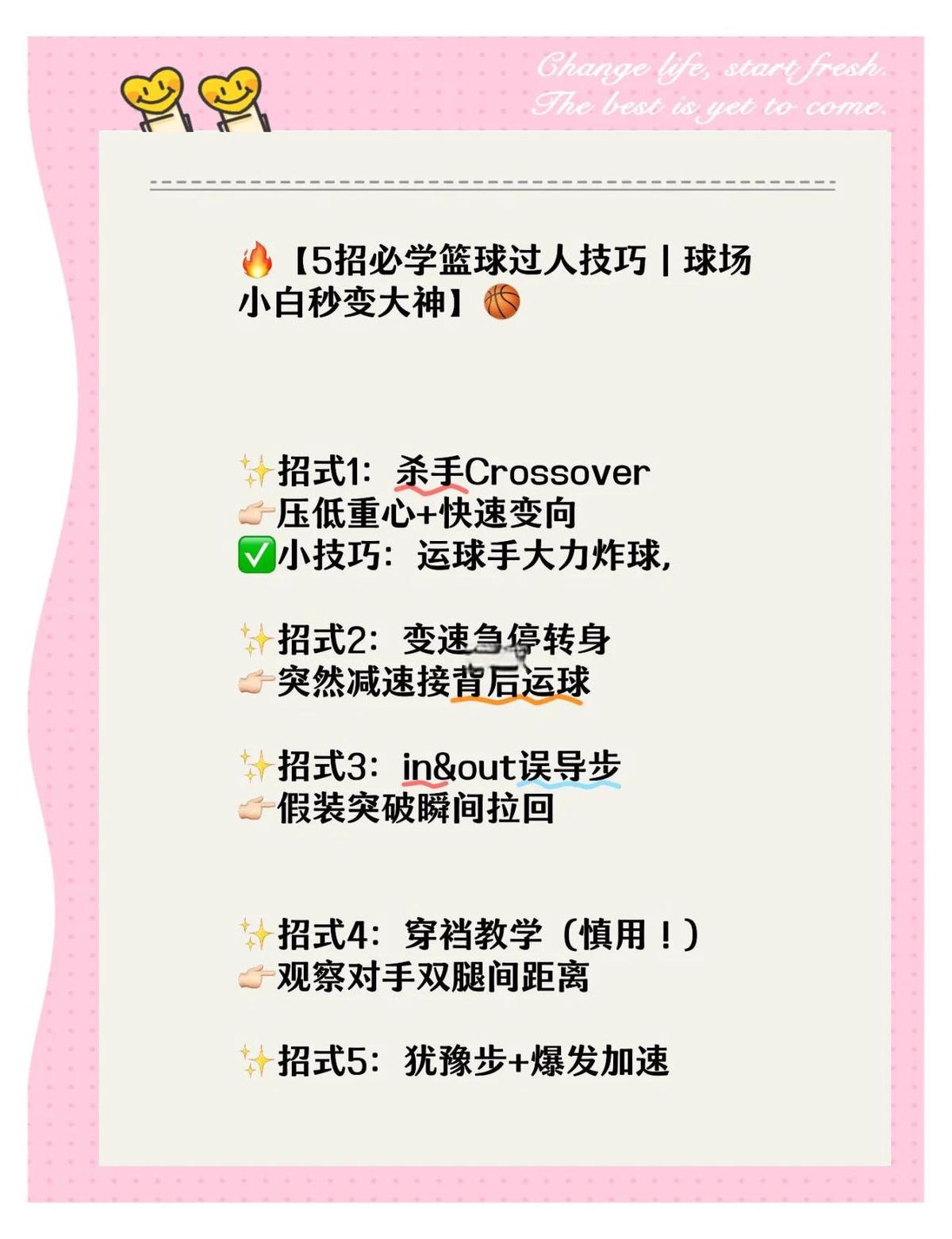篮球教练如何帮助球员理解规则的重要性?_1